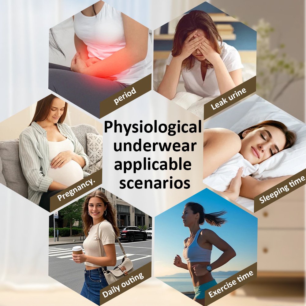 Infographic illustrating physiological underwear applicable scenarios like period, pregnancy, and exercise.